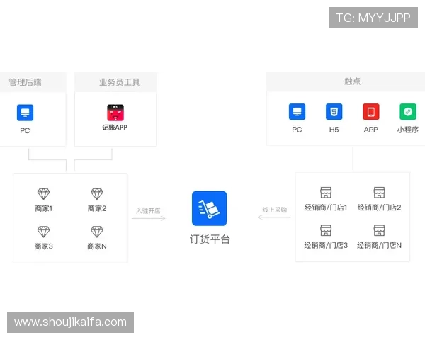 凯发开户流程详细步骤：详细步骤帮助用户轻松掌握开户全过程的详细说明