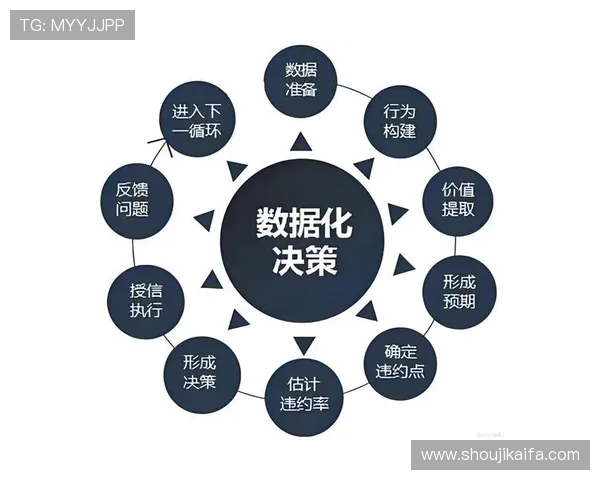 凯发ag旗舰厅首页：客户服务体系与用户反馈优化措施分析