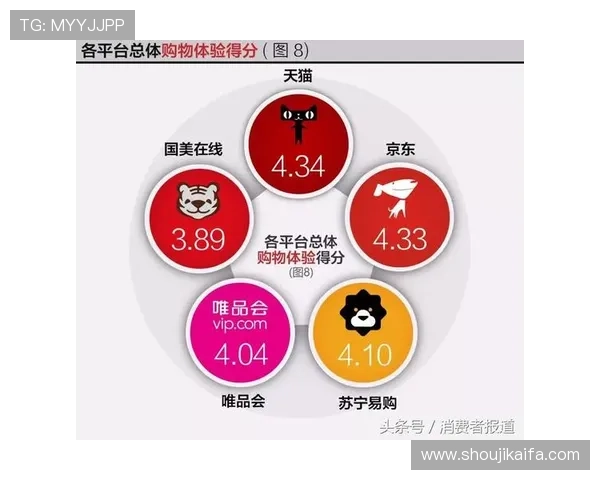 凯发娱乐网娱乐用户评价与口碑分析助你选择最值得信赖的游戏平台