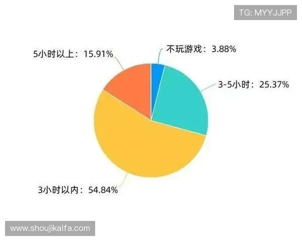 分析夺宝电子游戏的盈利模式，帮助玩家理性游戏实现娱乐与收益双赢