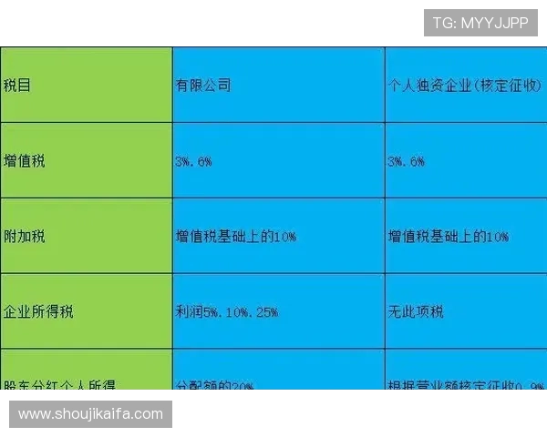 澳门百家乐规则玩法详解，帮助新手快速掌握游戏技巧与策略指南
