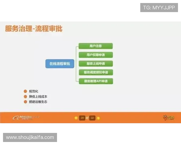 凯发电游注册平台官网最新入口，便捷注册流程保障您的游戏体验
