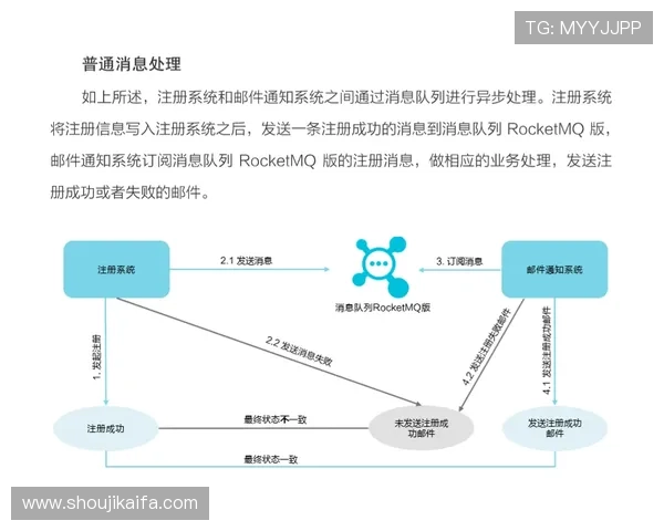 凯发登陆线路故障排查与修复指南，确保游戏体验不中断的实用建议