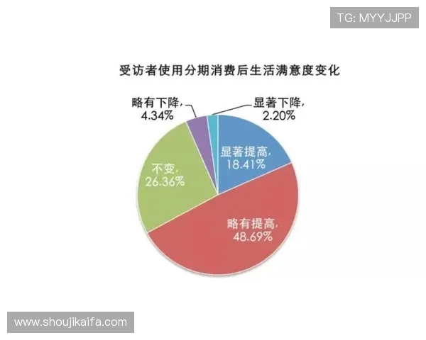 凯发直营平台的优惠政策与奖励机制帮助玩家实现持续盈利的策略