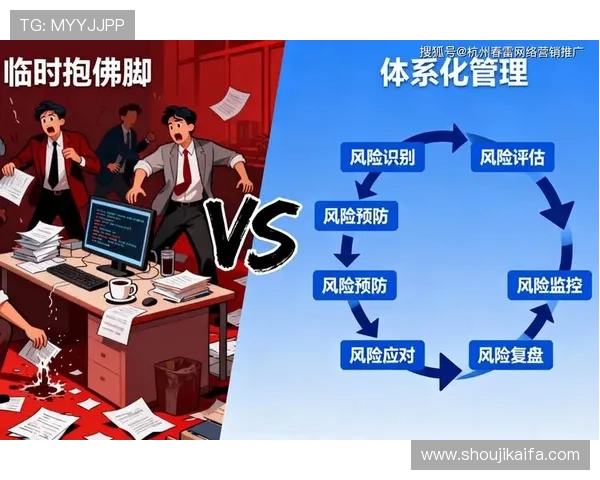 K8厅总部的危机管理与风险控制体系建设经验总结