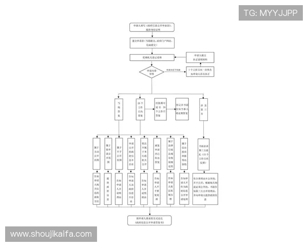 凯发官方入口官方登录网址最新更新及详细操作流程介绍