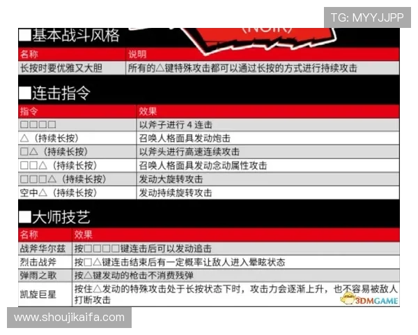 凯发体育平台首页官网帮助新手快速上手，提供详细操作指南和常见问题解答，提升用户体验
