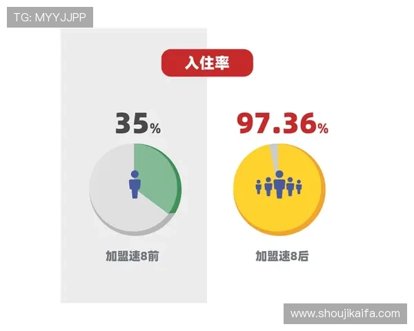凯发直营平台优质客服服务体系保障玩家权益与问题及时解决